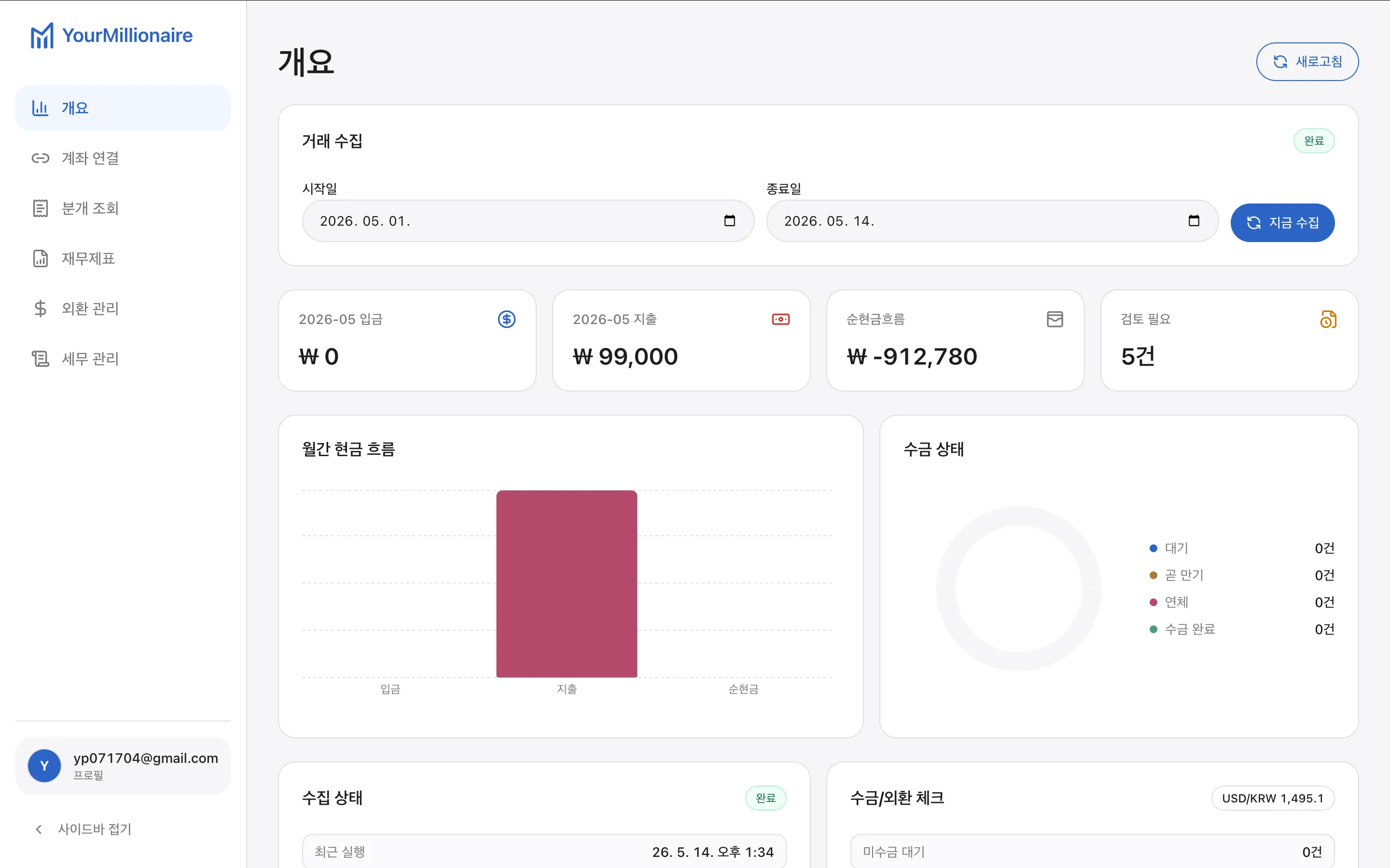 YourMillionaire의 실제 서비스 화면